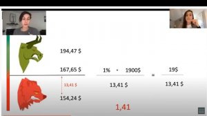 Екатерина Костевич: Урок 9. Риск-Менеджмент в трейдинг?