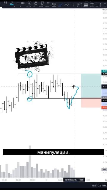 Идея для сделки по OP: ловим движение с точными уровням? смотреть онлайн