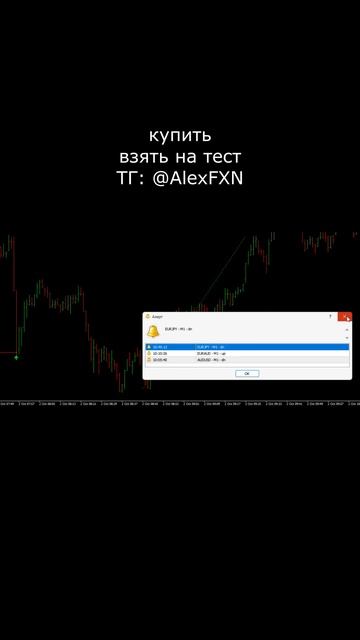 индикатор для Бинарных Опционов и Форекс #индикаторы # смотреть онлайн