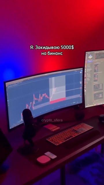 #деньги #btc #биткоин #инвестиции #крипта #криптовалюта #? смотреть онлайн