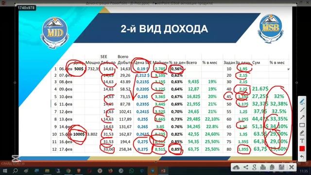 Получай деньги в новой социальной сети #UniLive с вложени смотреть онлайн