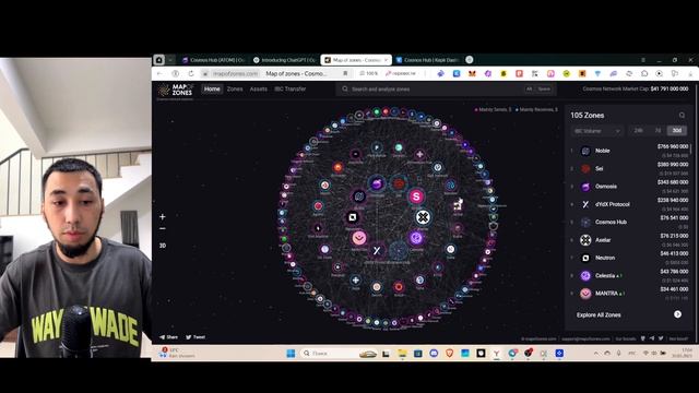 Что такое IBC v2 Eureka и как оно повлияет на COSMOS (ATOM)? смотреть онлайн