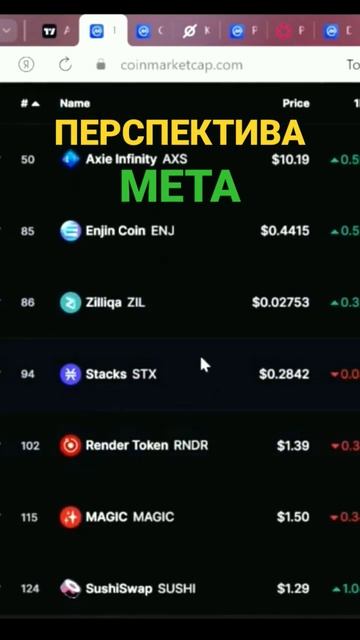 Перспектива метавселенных #криптовалюта #биткоин смотреть онлайн