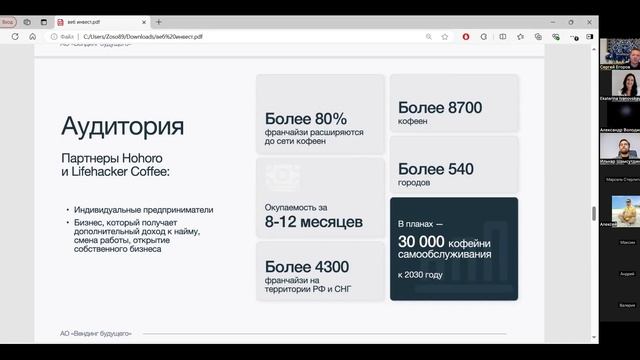 Прямой эфир с «Вендинг Будущего» – как стать совладел