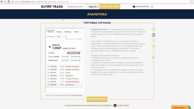 бинарные опционы с лицензией смотреть онлайн