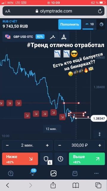 Снисходящий тренд на бинарных опционах! #опционы #фон? смотреть онлайн