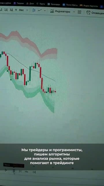 Как начать что то делать??? #short смотреть онлайн