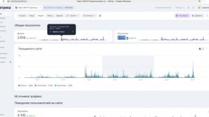 Сколько я заработал на Яндекс Играх | С помощью платно?