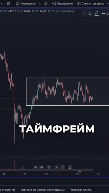 Жду +120% в ближайшее время! #крипта #криптовалюта #битко? смотреть онлайн