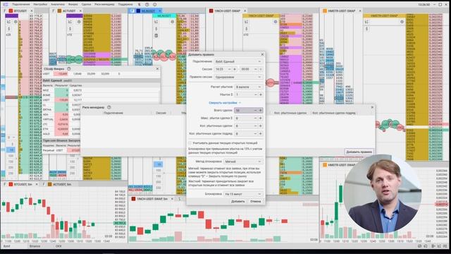 Автоматическое управление рисками в трейдинге | Риск-? смотреть онлайн