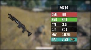 Обзор снайперских винтовок в PUBG | Гайд какую снайперку выбрать в PLAYERUNKNOWN'S BATTLEGROUNDS