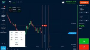 BINARIUM РАЗВОД ИЛИ НЕТ? ЧЕСТНЫЙ ОТЗЫВ О BINARIUM ОТ РЕАЛЬНОГО