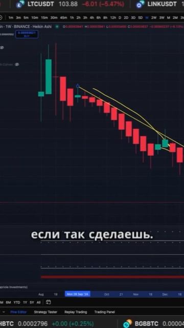🔥 ДОВЕРИТЕЛЬНОЕ УПРАВЛЕНИЕ ОТ ГРИННИ — ВЫГОДА ГАРАН? смотреть онлайн