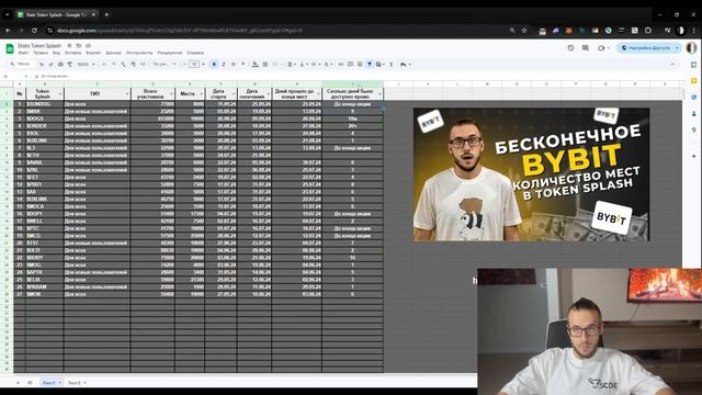Как Выбрать САМЫЙ ПРИБЫЛЬНЫЙ TOKEN SPLASH. Заработок на Token S