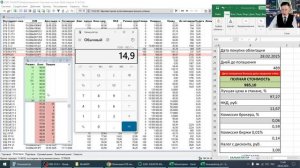 Доходность к погашению облигации