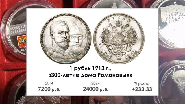 На сколько подорожали разные монеты СССР, РФ, РИ за 10 л? смотреть онлайн