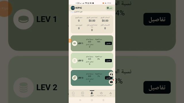 Лучший инвестиционный сайт для бесплатного заработка смотреть онлайн