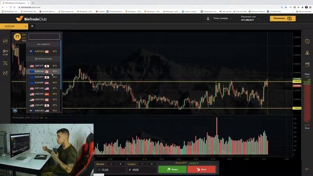 Честный обзор брокера Bin Trade Club ¦ Бинарные опционы смотреть онлайн