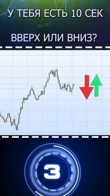 Угадай направление свечи! смотреть онлайн