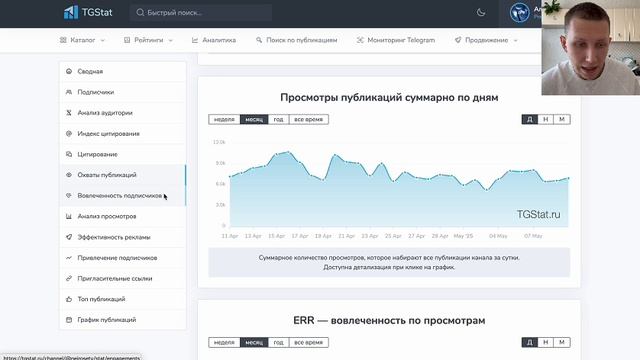 Аналитика в Telegram. Сервис TGStat простым языком