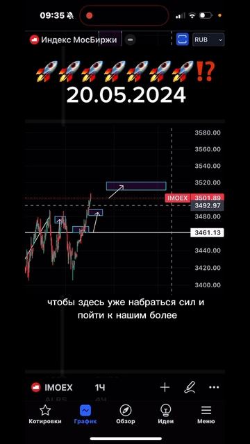 Зарабатываем на бирже‼️ #инвестиции #разбор #акции #а? смотреть онлайн