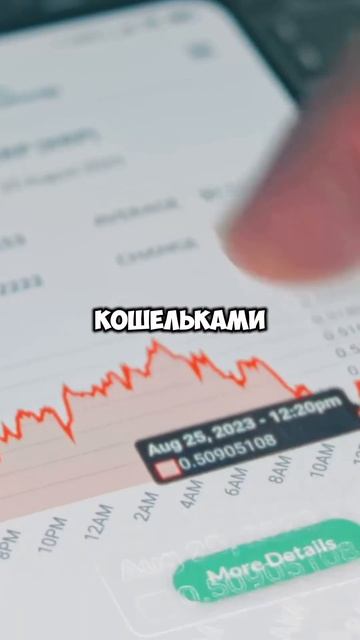 Телеграм и криптовалюты #альткоины #бизнесразвитие #bit смотреть онлайн