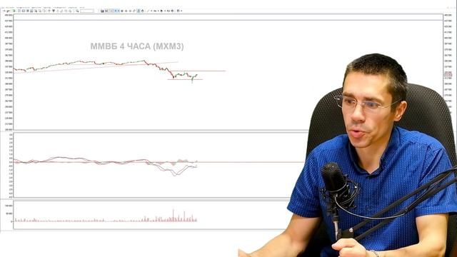 КАК ИГРАТЬ И ВЫИГРЫВАТЬ НА БИРЖЕ ДОЛЛАР СЕГОДНЯ Девал? смотреть онлайн