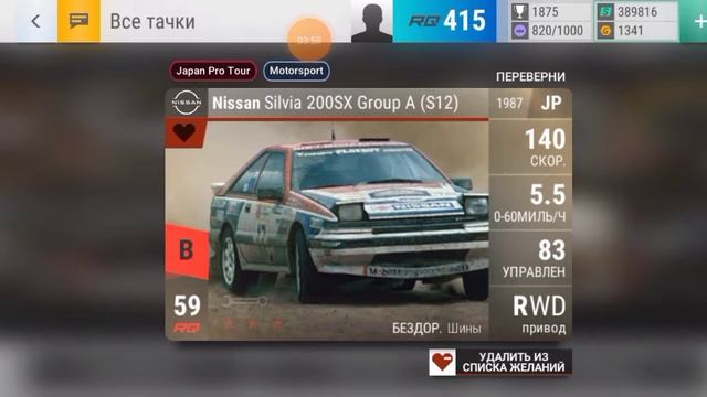 Топ 15 лучших машин 𝘽 класса|𝙏𝙤𝙥 𝘿𝙧𝙞𝙫𝙚𝙨