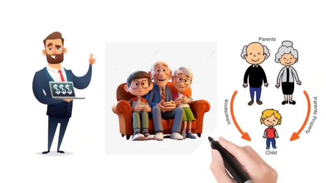 Передача по наследству активов Фонда NEO ETF смотреть онлайн