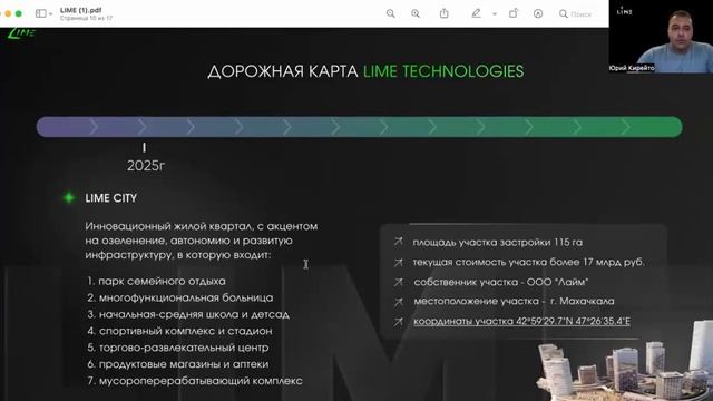 LIME Technologies Презентация после запуска нового маркетинг? смотреть онлайн