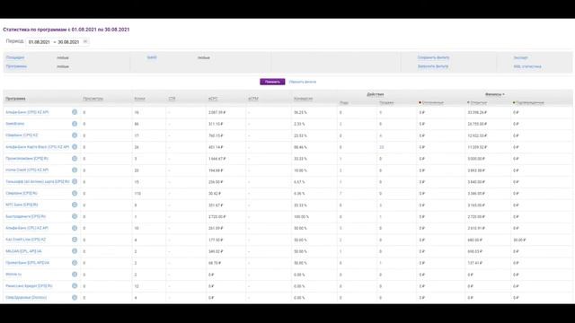 Как зарабатывать в Admitad более 100000 рублей в месяц без вл смотреть онлайн