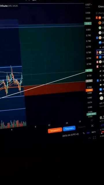 ♥ #uwu #криптовалюта памп альткоина смотреть онлайн