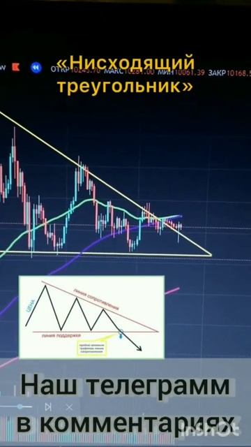 криптовалюта и NFT #shorts #криптовалюта #цена #биткоин #ку? смотреть онлайн