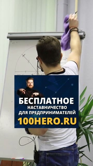 Как принять решение, когда остановиться. Механика дел? смотреть онлайн