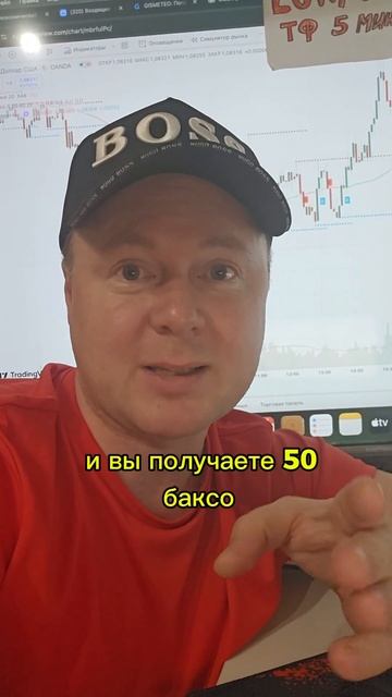 Подарок от компании. Заработок онлайн. Обзор и обучени смотреть онлайн