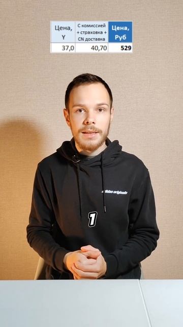 Сколько РЕАЛЬНО стоят товары на OZON? смотреть онлайн