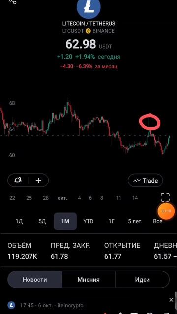 20 октября 2023 г.