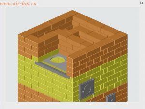 Отопительно-варочная печь 1020х1020 Я.Г. Порфирьева