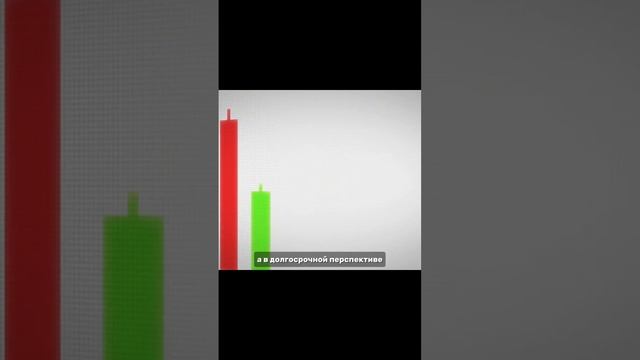 Последствия роста ключевой ставки #производство #прод смотреть онлайн