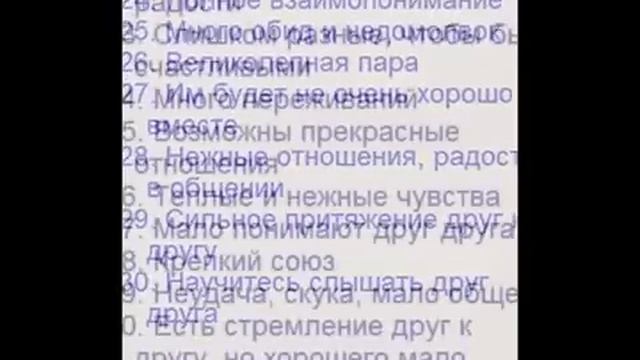 Гороскоп любви для всех знаков Зодиака