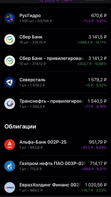 День 22 инвестиций #облигации #фонды #акции #инвестиции смотреть онлайн