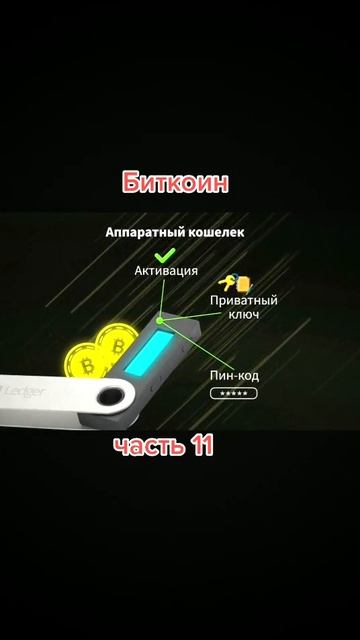 хранение биткоина #деньги #бизнес #рек #shorts #крипта #revolu смотреть онлайн
