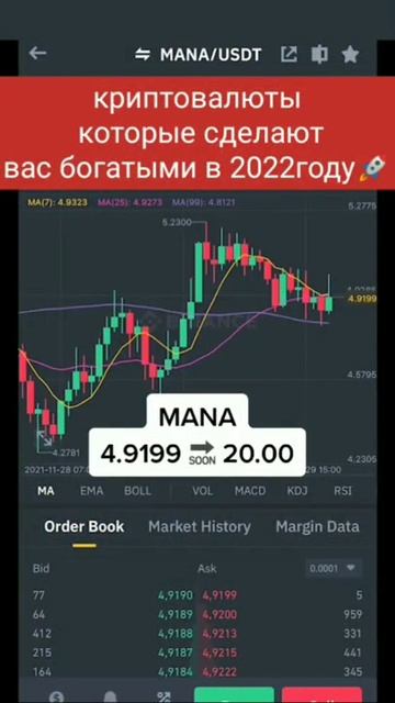 криптовалюта и NFT #shorts #криптовалюта #цена #биткоин #ку? смотреть онлайн