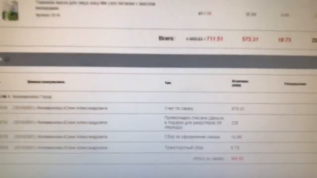 Денежные промо акции от компании Faberlic