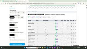 Секрет Авито: как получить скидку 90% на продвижение