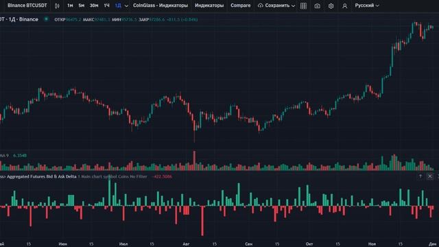 📈 COINGLASS - ЛУЧШИЙ ИНСТРУМЕНТ ТРЕЙДЕРА | Настройка серви