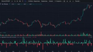 📈 COINGLASS - ЛУЧШИЙ ИНСТРУМЕНТ ТРЕЙДЕРА | Настройка серви