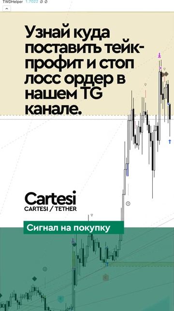 Торговый сигнал по криптовалюте Cartesi. #трейдинг #крипт? смотреть онлайн