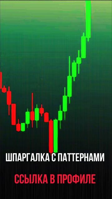 Разбор паттернов 🧐#свечныепаттерны#трейдингдлянови?