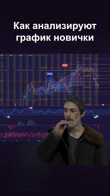 Анализ графика новичками и торговля опытного скальпе? смотреть онлайн